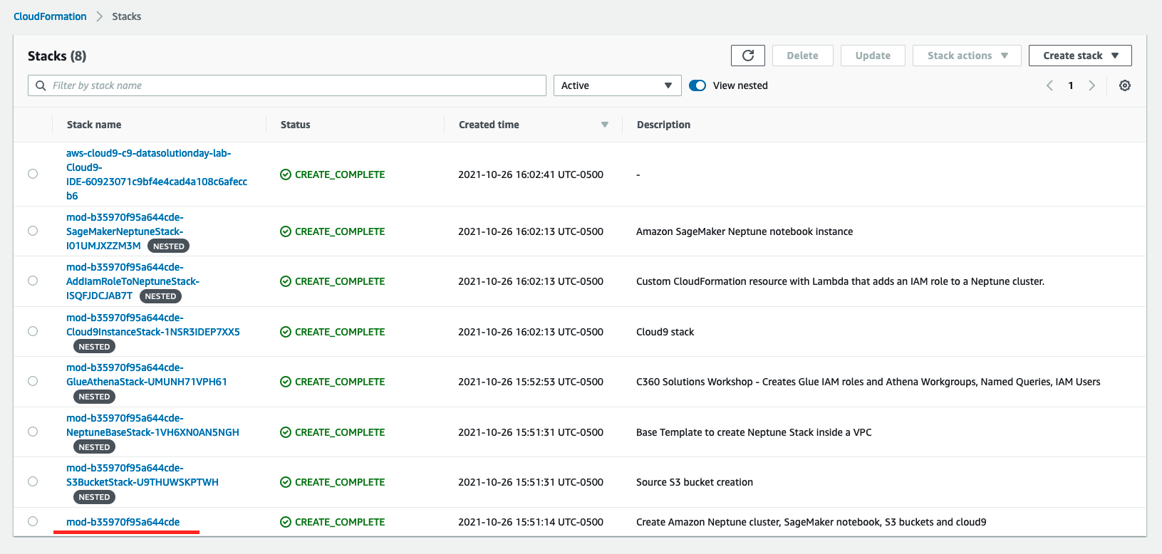 AWS Cloud Formation Template 2